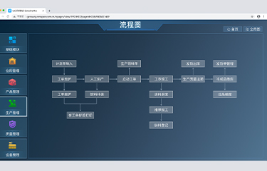 3118云顶集团(中国区)官方网站